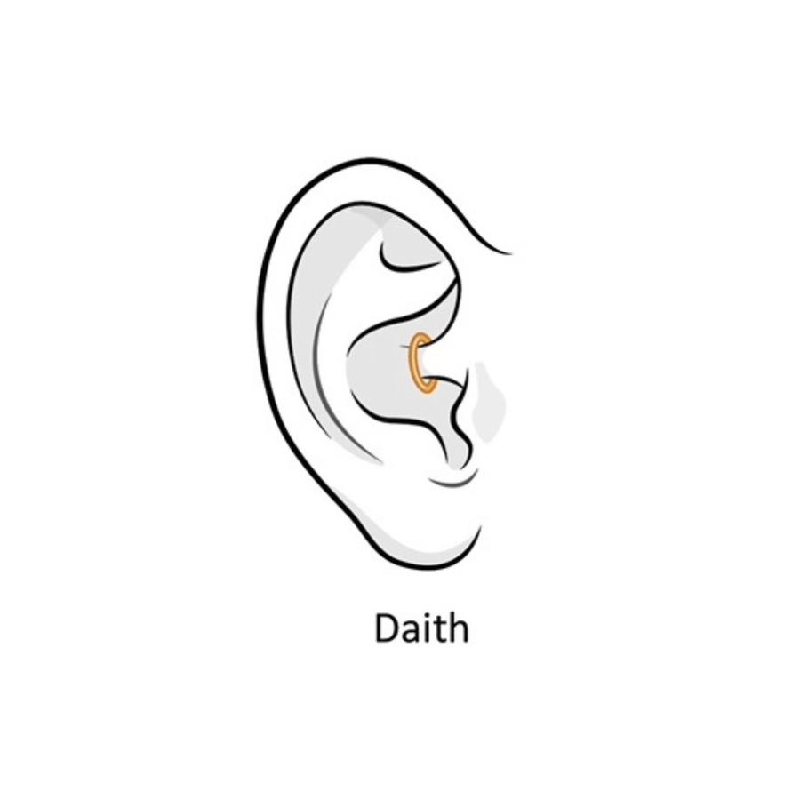 Daith