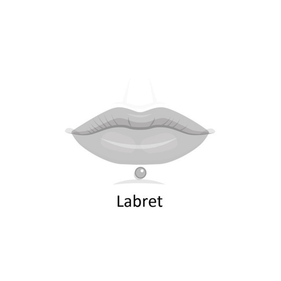 Labret