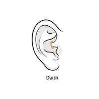 Daith